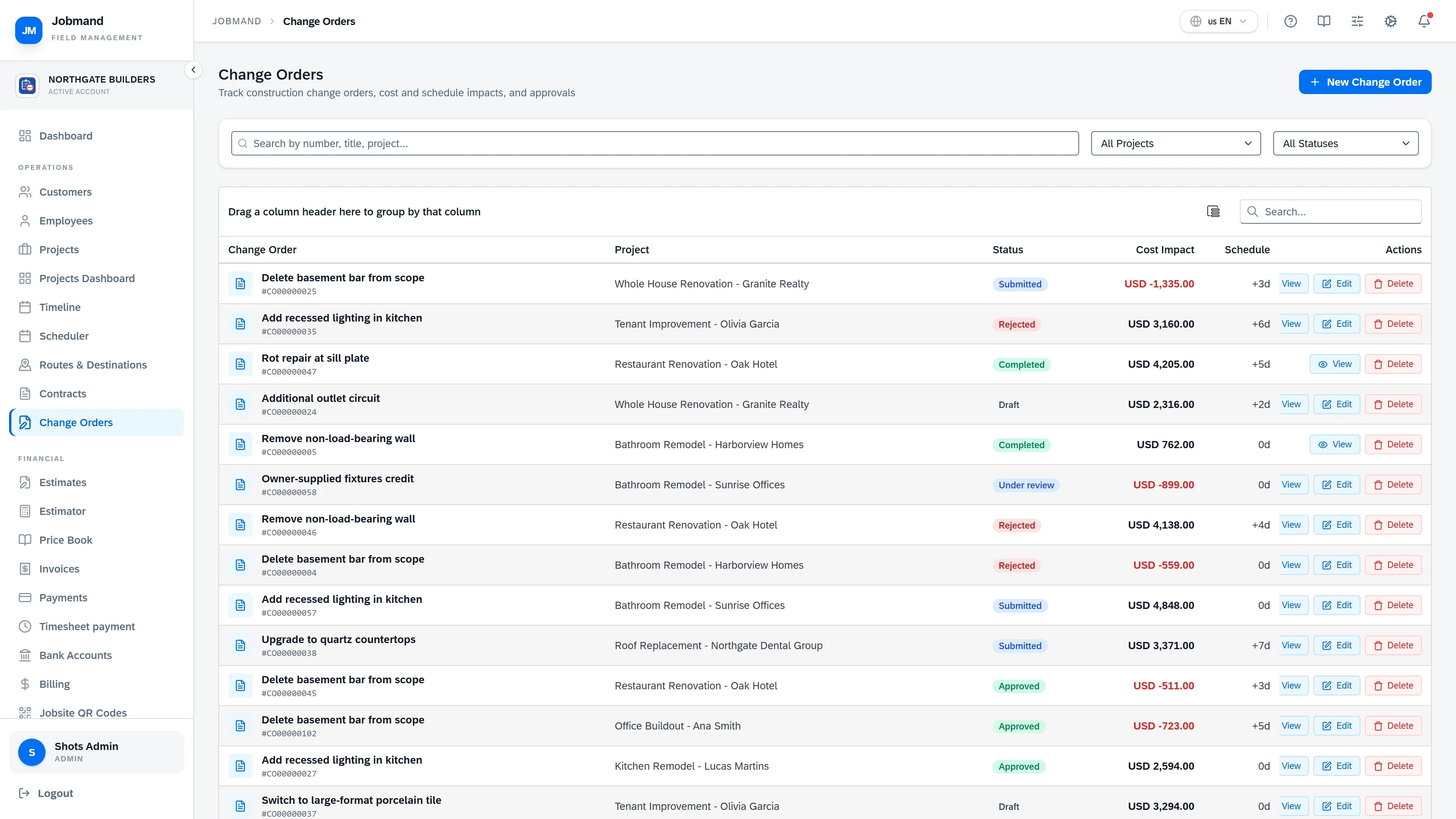 The change order list with status, amount and days added.