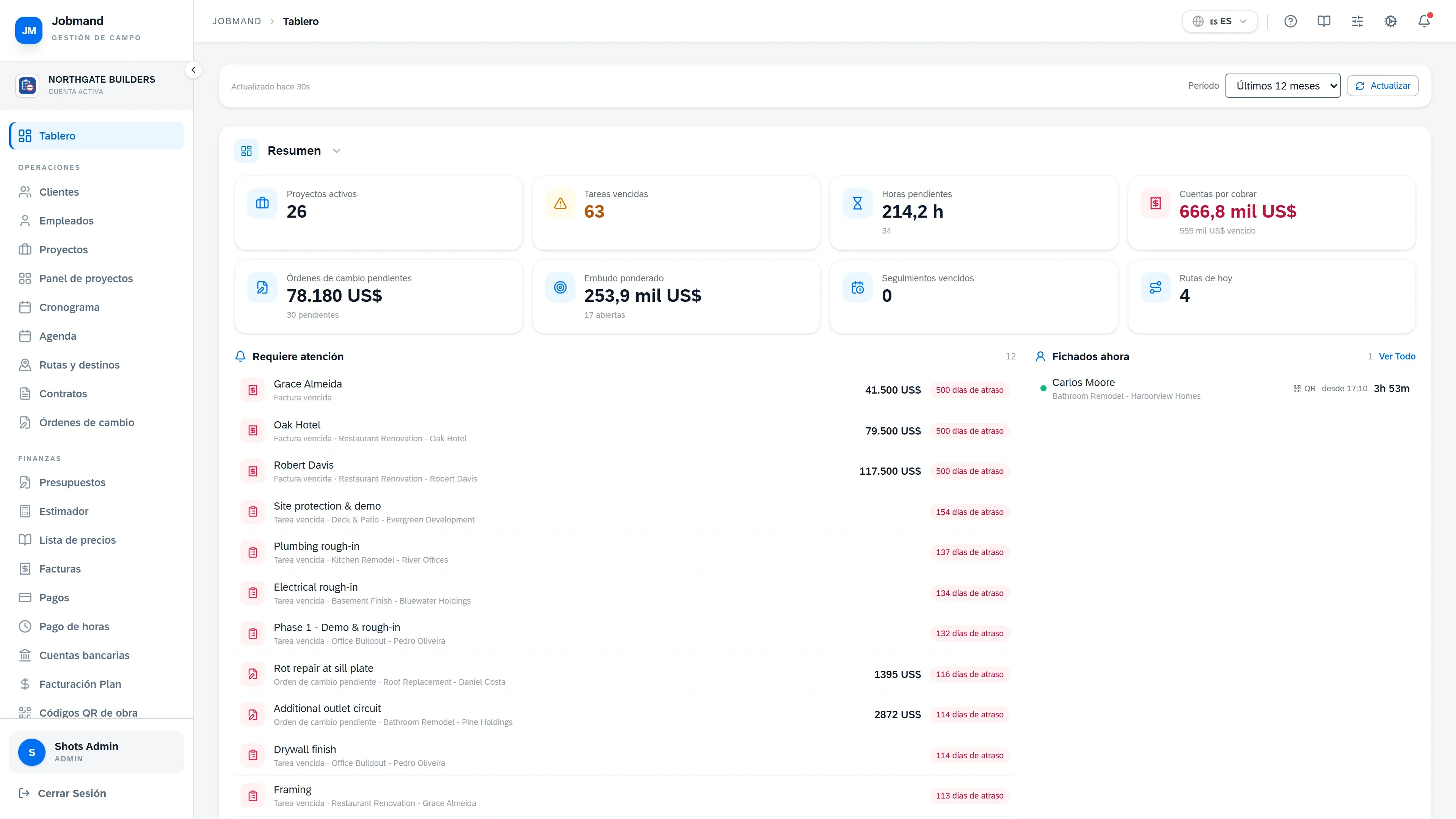 El Panel de Jobmand: trabajo abierto, cuentas por cobrar y lo que requiere atención hoy.