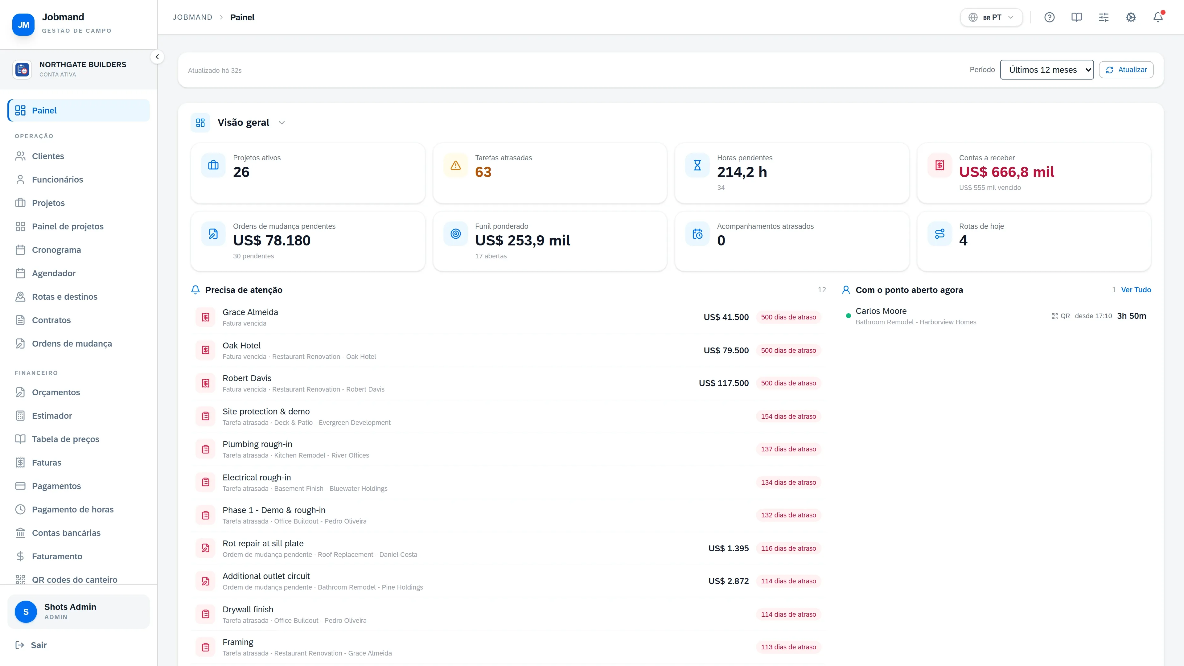 O Painel do Jobmand: trabalho em aberto, contas a receber e o que precisa de atenção hoje.