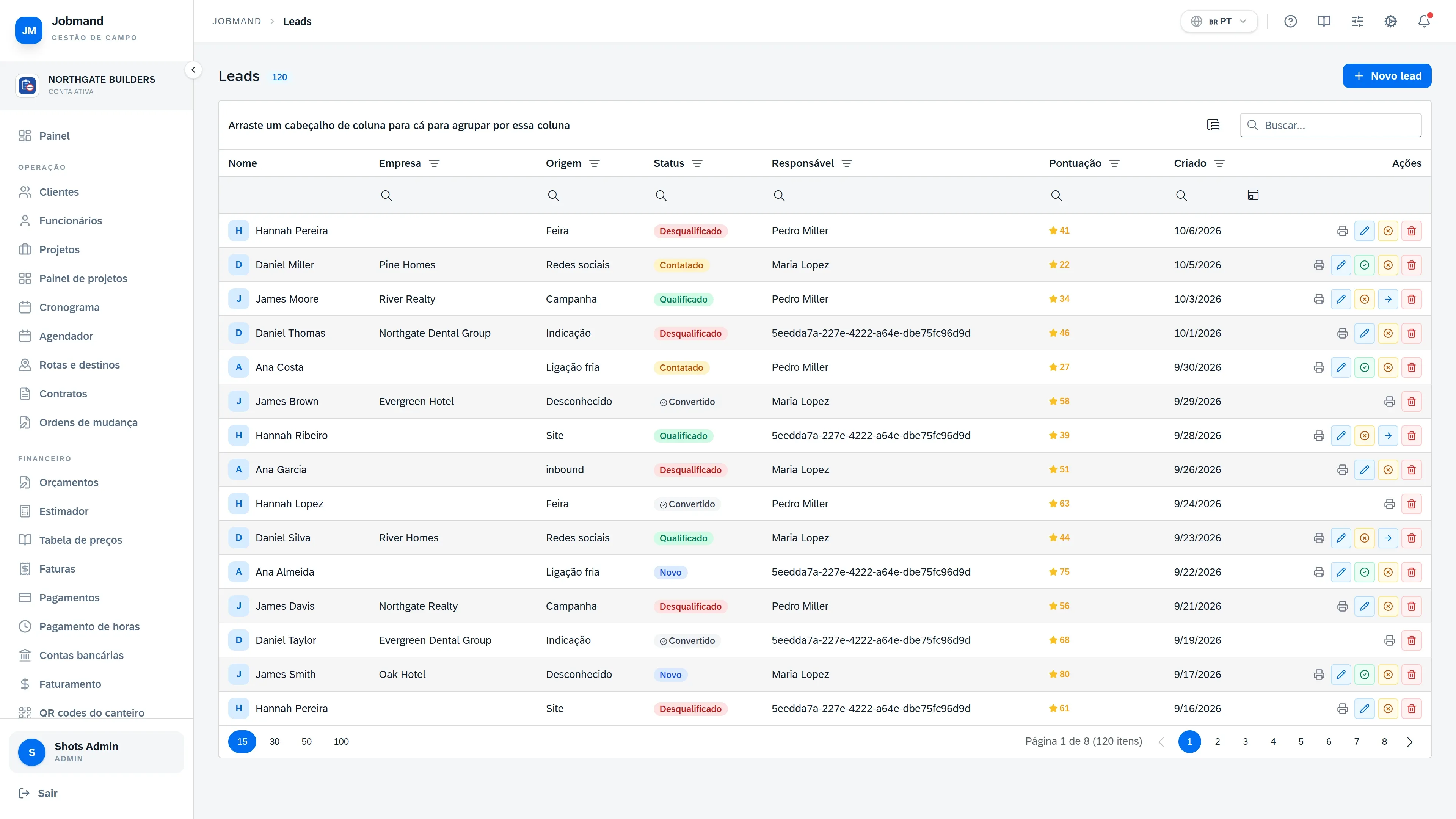 A lista de Leads com origem, status, responsável e pontuação.