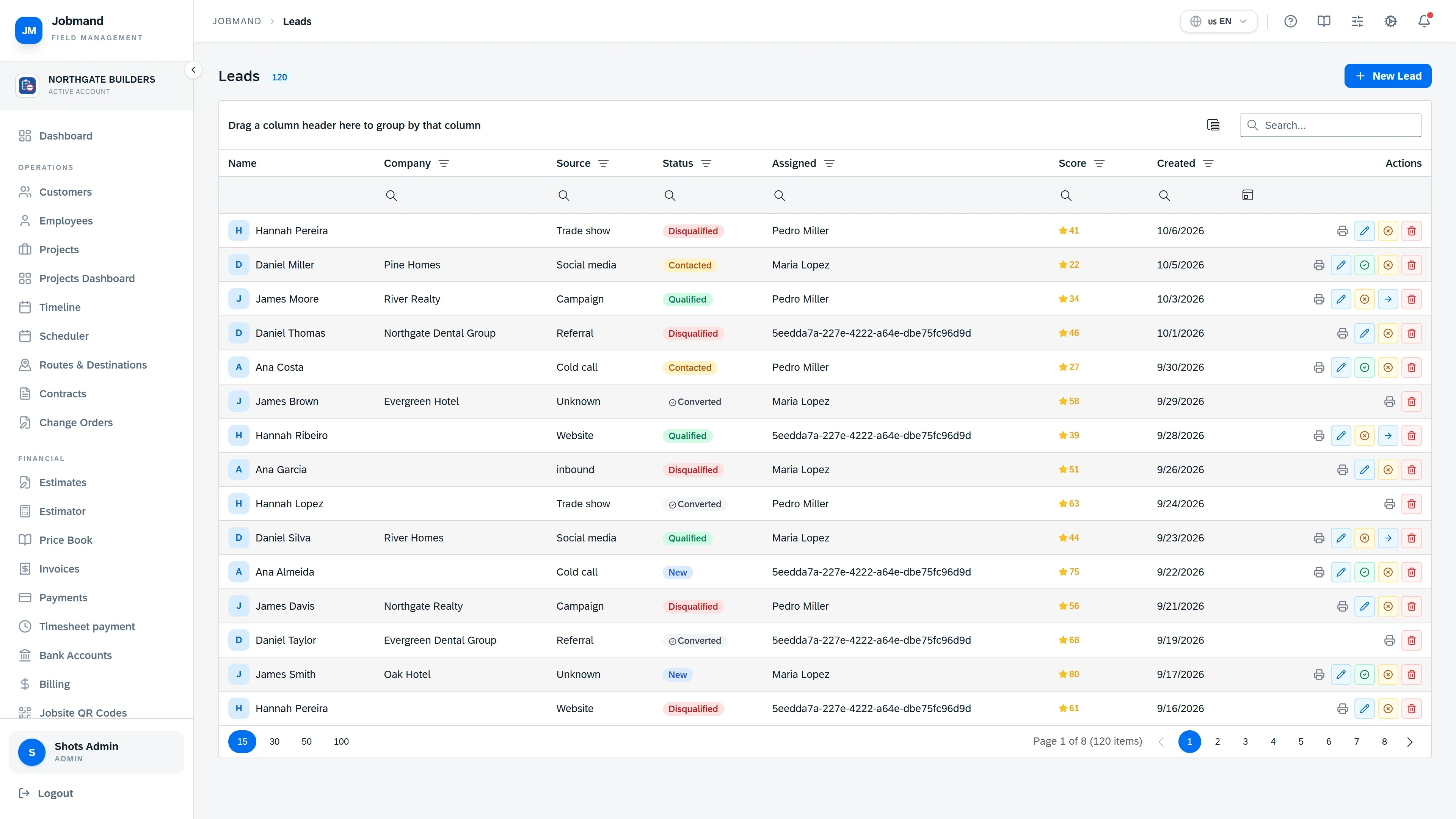 The Leads list with source, status, owner and score.