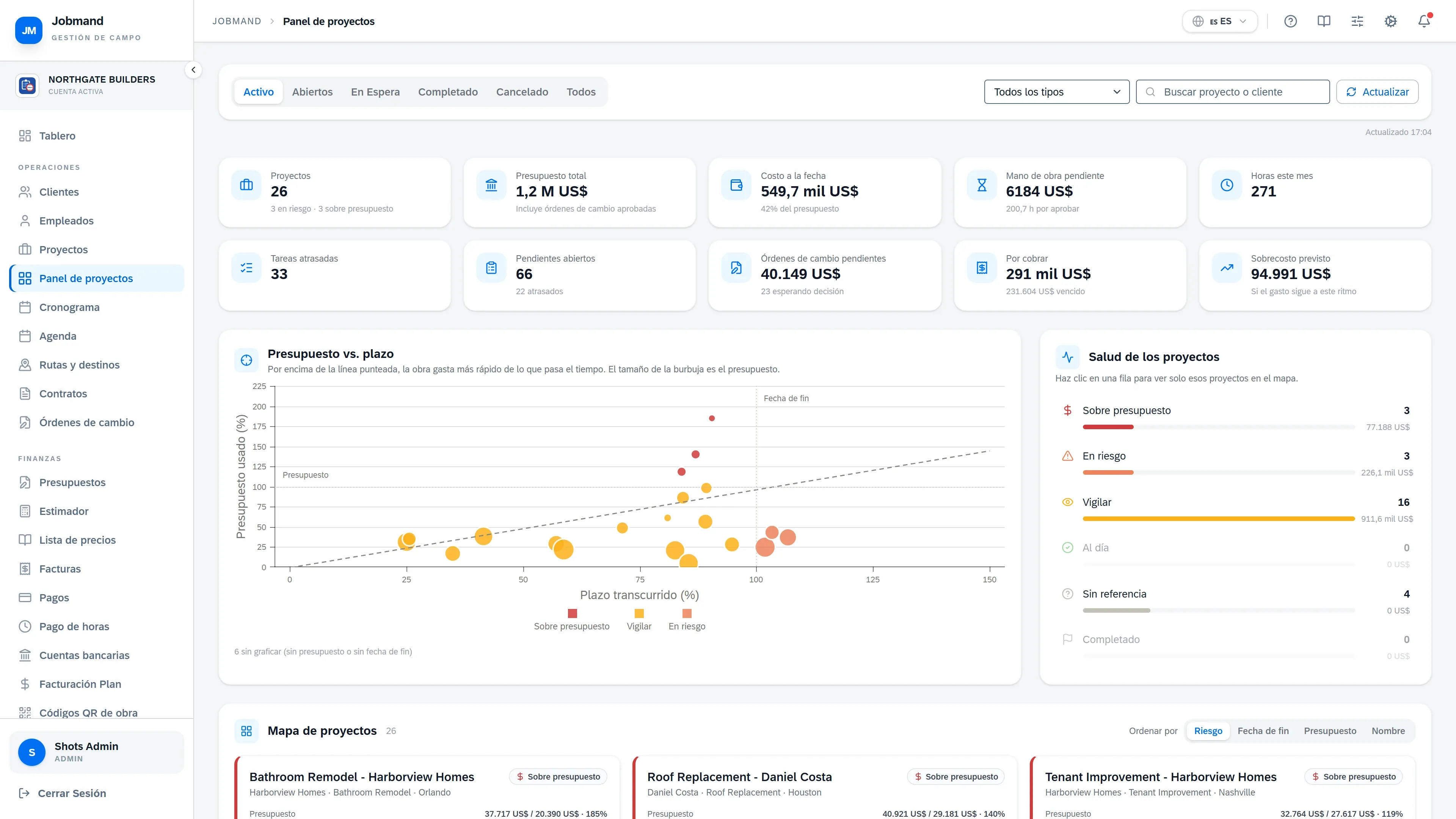 The Projects Dashboard in Jobmand, shown in Español.