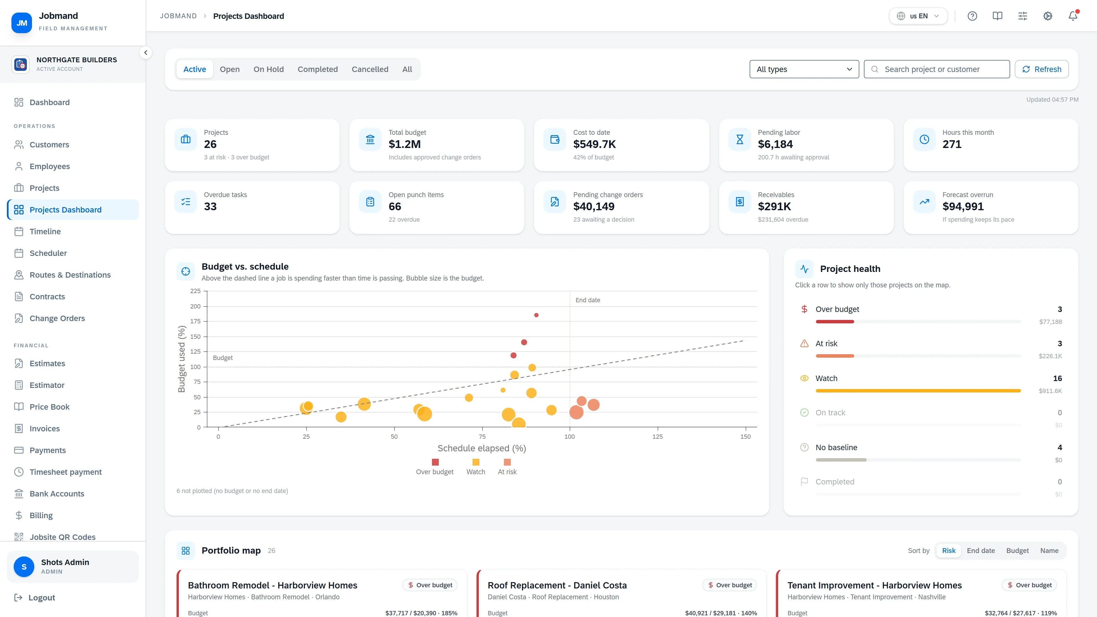 The Projects Dashboard in Jobmand, shown in English.