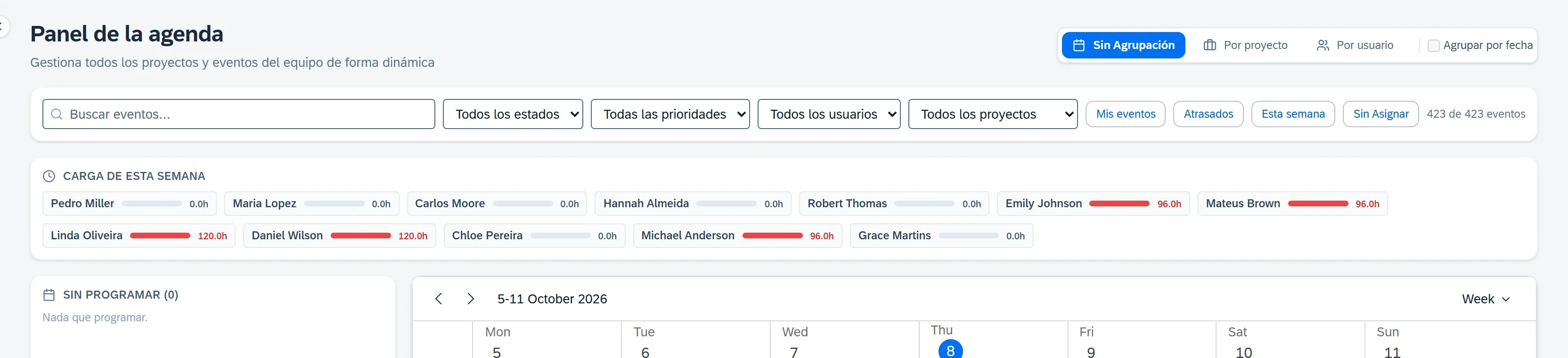 Barra de carga de la Agenda con las horas por persona de esta semana.