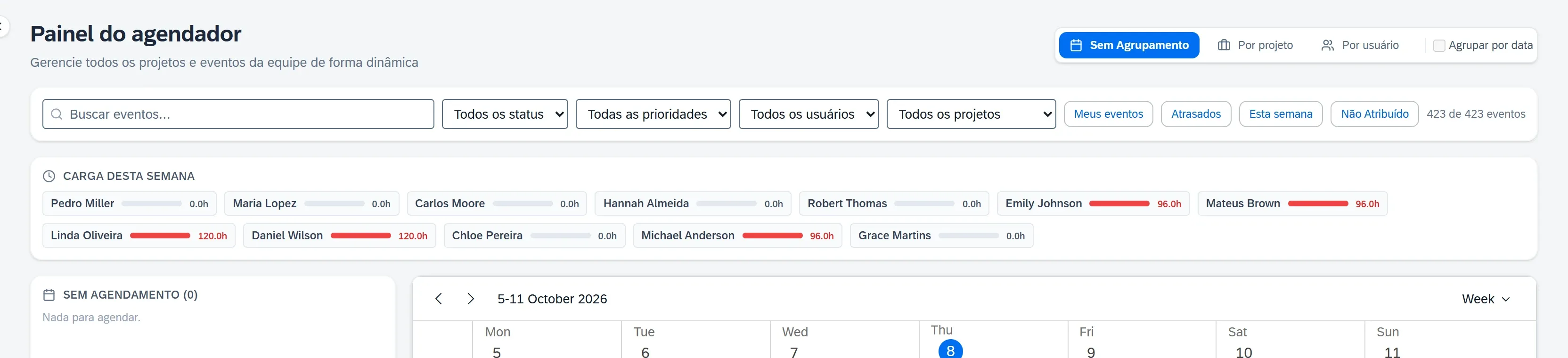 Barra de carga do Agendador mostrando as horas por pessoa nesta semana.
