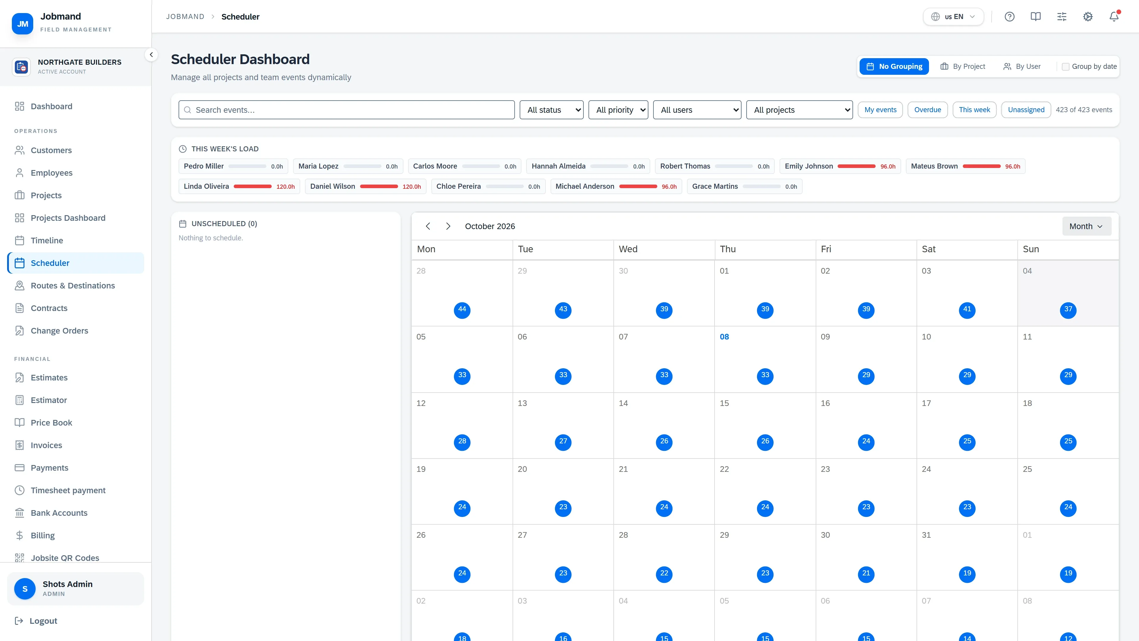 The scheduler in week view grouped by employee.