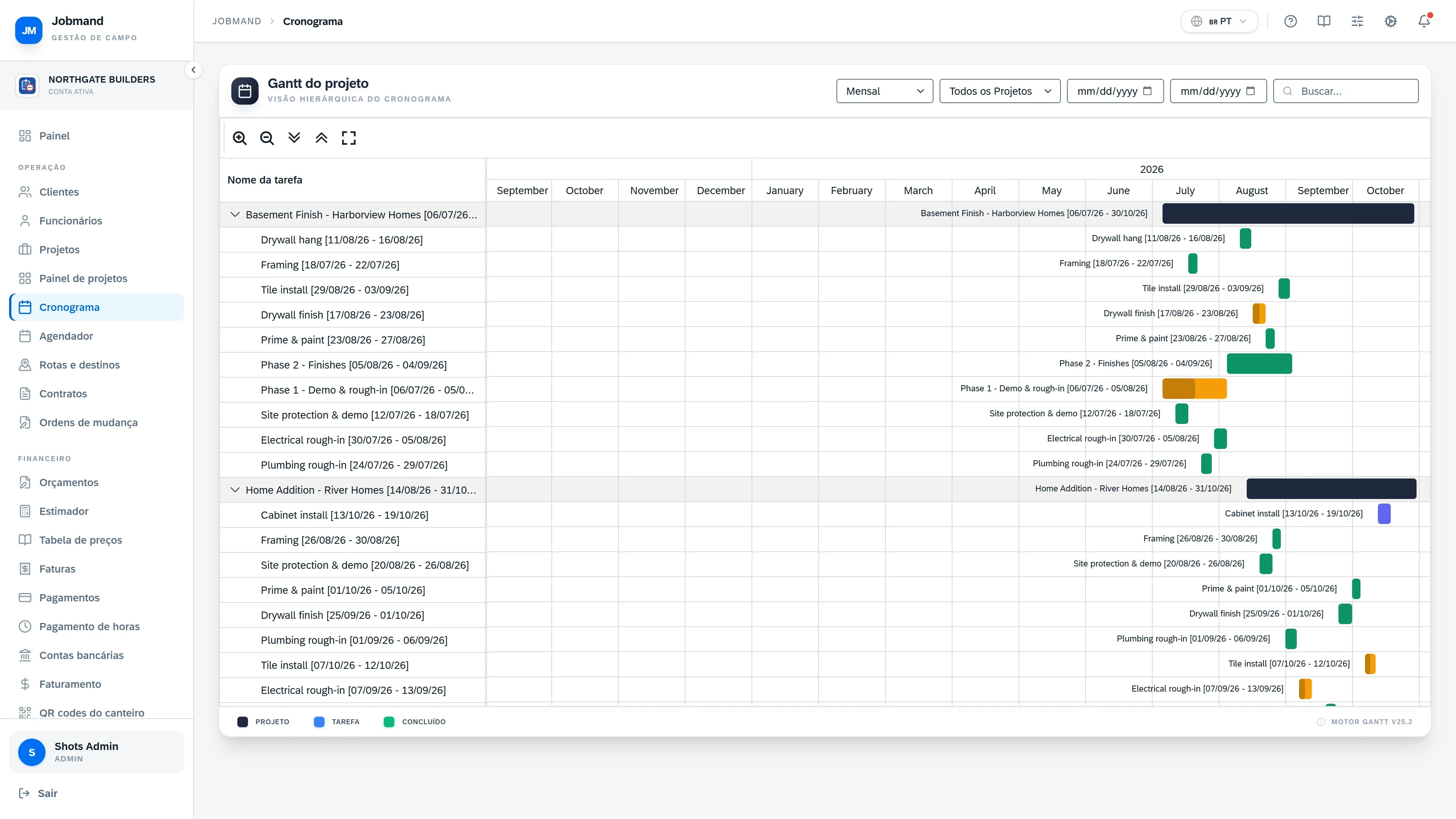 A Linha do tempo em Gantt com projetos e tarefas.